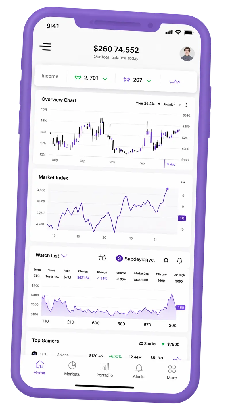 Vredova trgovalna platforma na mobilniku